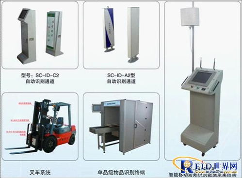 物聯網博覽會新產品四 實甲單品級物品識別終端