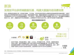 2016年中國數(shù)據(jù)驅(qū)動型互聯(lián)網(wǎng)企業(yè)大數(shù)據(jù)產(chǎn)品研究報告 工業(yè)互聯(lián)網(wǎng)數(shù)據(jù)服務(wù)的崛起