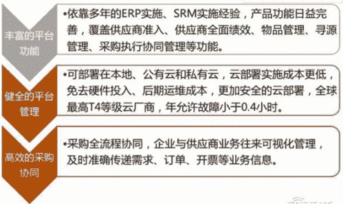 金準(zhǔn)數(shù)據(jù) 2018工業(yè)互聯(lián)網(wǎng)發(fā)展趨勢報告中的工業(yè)互聯(lián)網(wǎng)數(shù)據(jù)服務(wù)解析